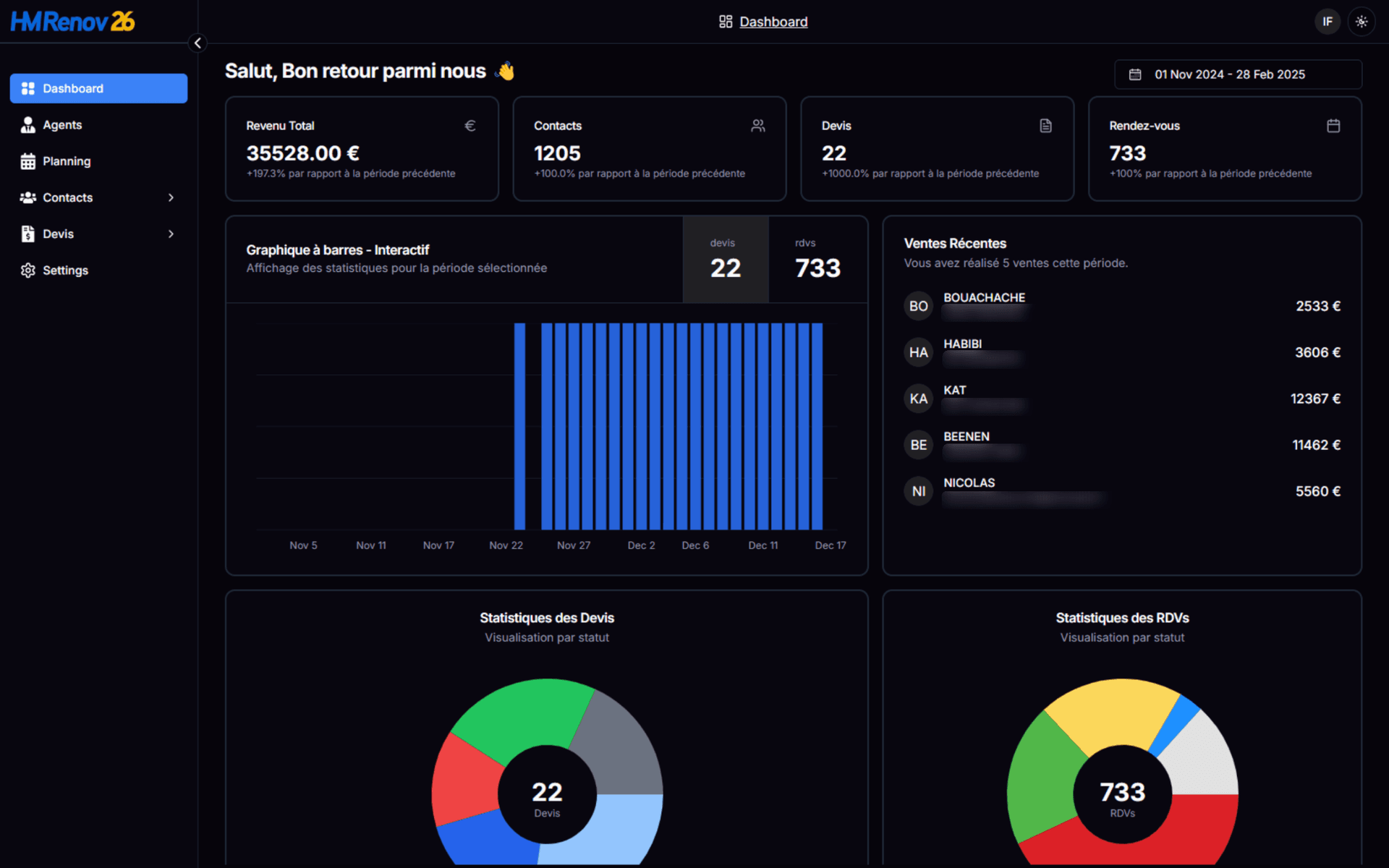 CRM-HMRENOV26 - Image 1